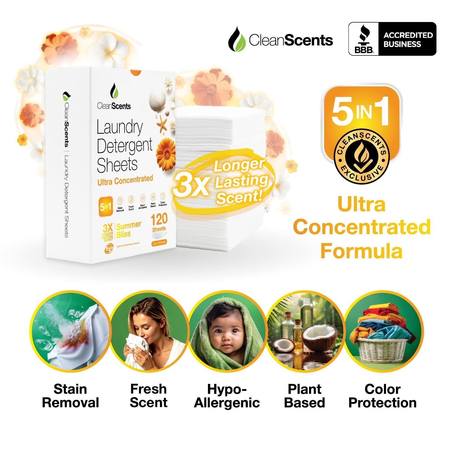 5in1 Summer Bliss Laundry Detergent Sheets
